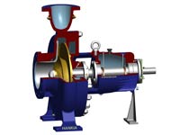 Single stage pump, end suction pump, open impeller, semi-open impeller